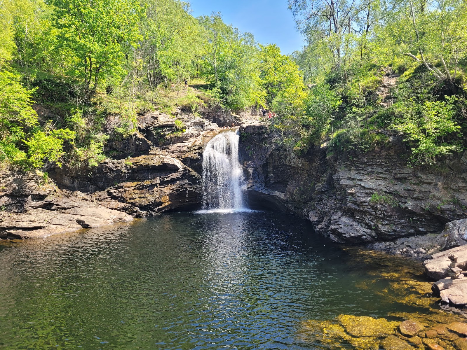 Falls of Falloch