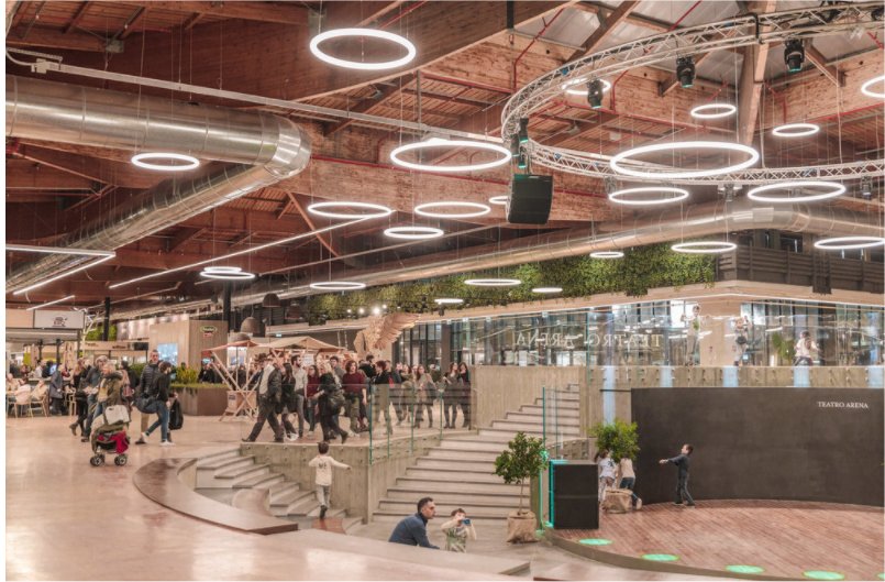 FICO Eataly World