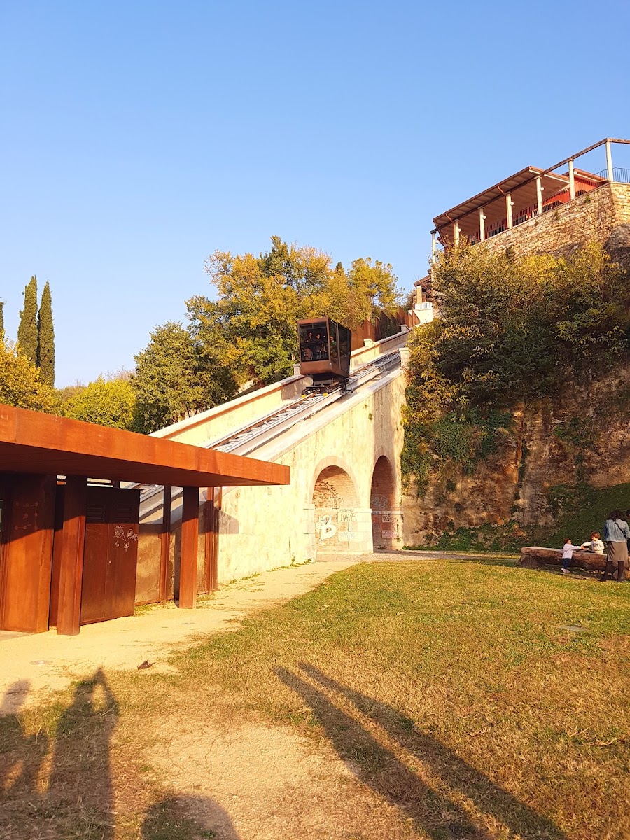 Funicolare di Castel San Pietro