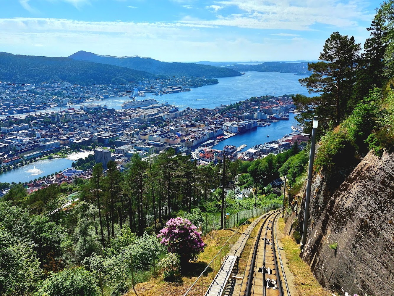 Fløibanen