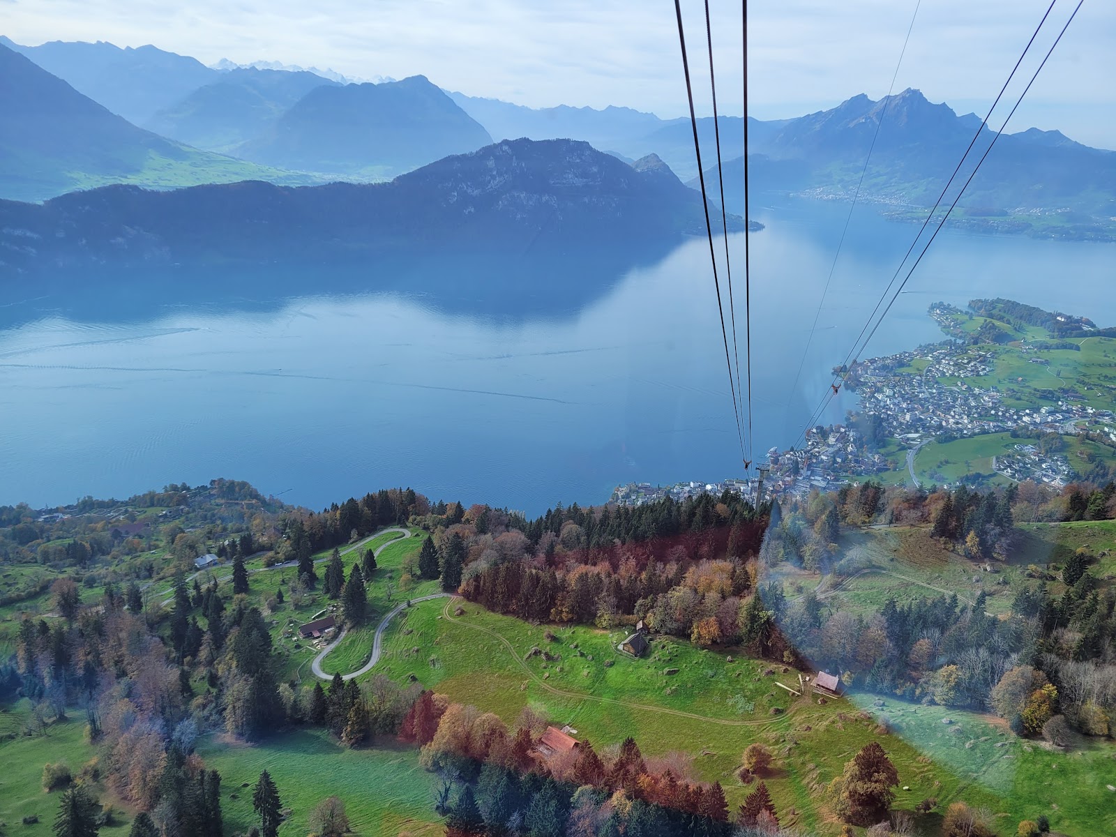 Rigi Kulm