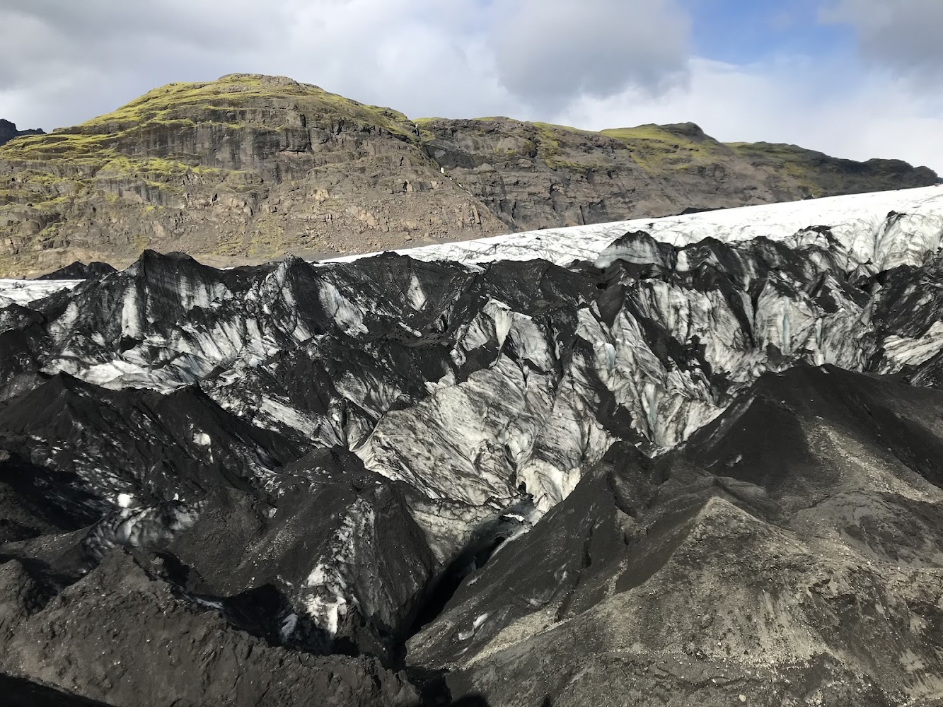 Sólheimajökull Glacier