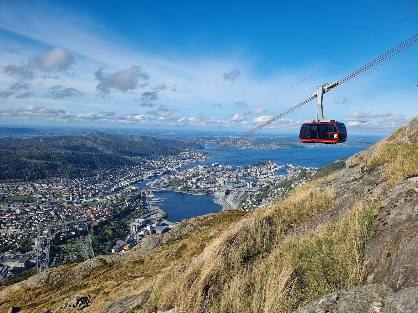 Ulriken Cable Car